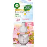Air Wick Light & Fresh Flower Meadow & Spring Breeze recarga para difusor de aromas 19 ml