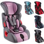 Foppapedretti, Re-Klino Fix, silla para coche sin IsoFix, grupo 1/2/3 (9-36  kg) para niños de 9 meses a 12 años aproximadamente, Carbon : :  Bebé