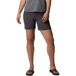 Columbia Peak To Point Shorts Pants Gris 10 / 6 Mujer