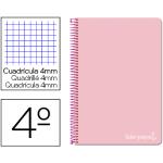 Cuaderno Espiral Liderpapel Cuarto Witty Tapa Dura 80h 75gr Cuadro 4mm Con Margen Color Rosa