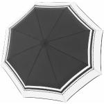 Paraguas negros de poliester 