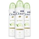 Desodorantes antitranspirantes con pepino Dove 