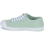 Zapatos verdes de lona LE TEMPS DES CERISES Basic talla 38 para mujer 