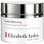 Crema para ojos suavizadores de 15 ml Elizabeth Arden 