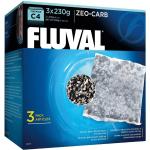 Bomba y filtro para acuarios Fluval 