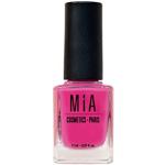 MIA Cosmetics-Paris, Esmalte de Uña (0336) Magnetic Pink - 11 ml