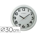 Relojes blancos de plástico de pared modernos Q-Connect 