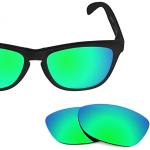 sunglasses restorer Basic Lentes de Recambio Polar
